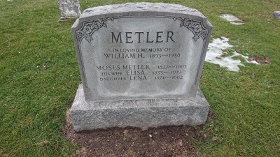 Graves - METLER, William H. - (1853-1938)