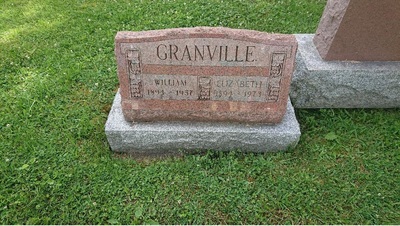 Grave - GRANVILLE, William (1894-1957)