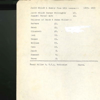 jacobmiller1851census.pdf