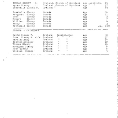 glennyfamilywilloughbycensus.pdf