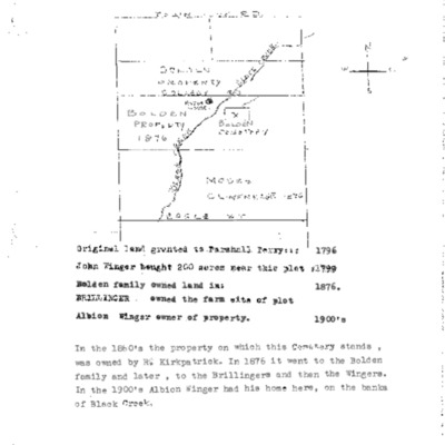 boldencemetery.pdf