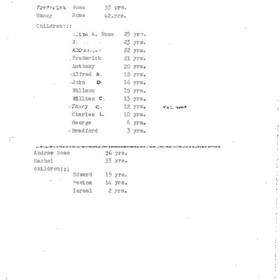 rosefamilyfromcensus.pdf