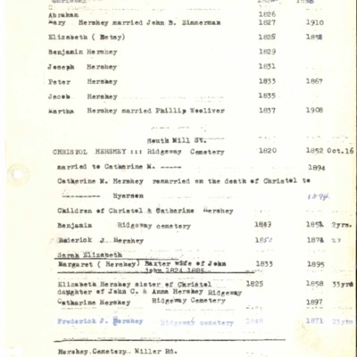 johnchershey.pdf