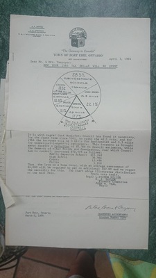 1964 Property Taxes