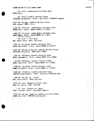 Mormon Library Information