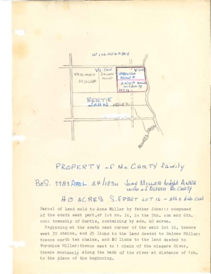 McCarthy Family Property